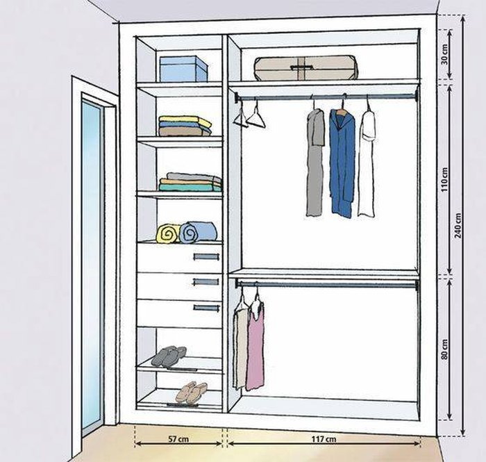 Kích thước tủ quần áo theo lỗ ban